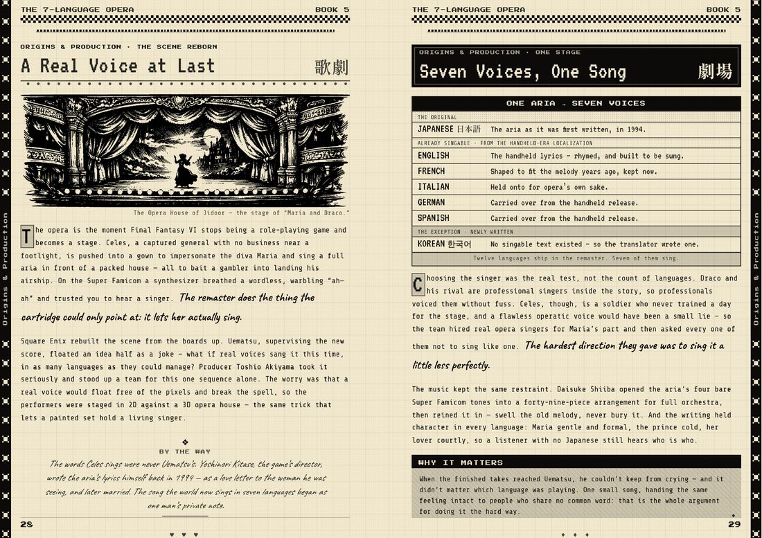 Book 5 · Behind the Scenes — the Opera House